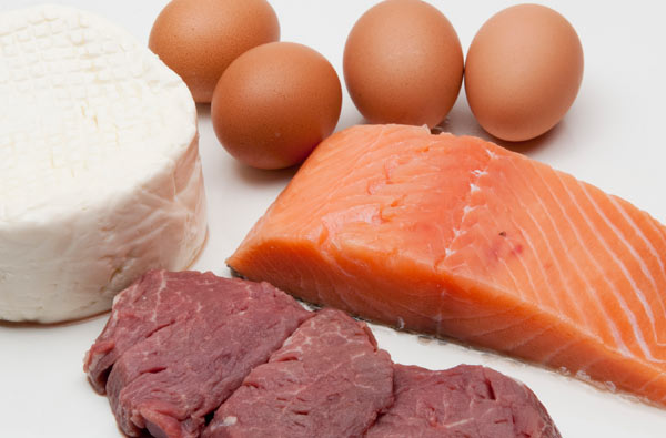 How Much Protein Do We Actually Need? | U Rock Girl! | Expert Articles | 2/16/2015